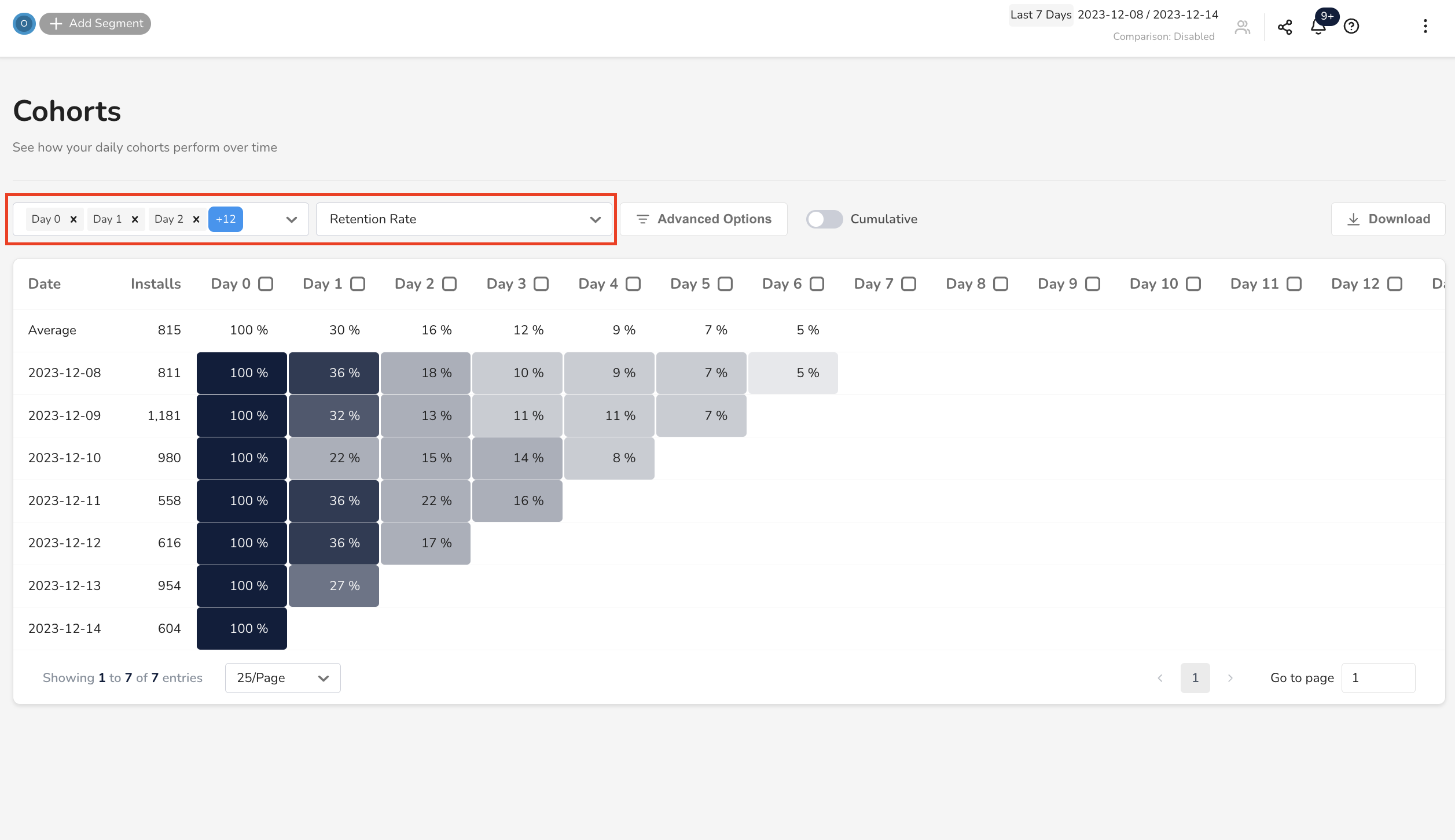 Configure Your Metrics