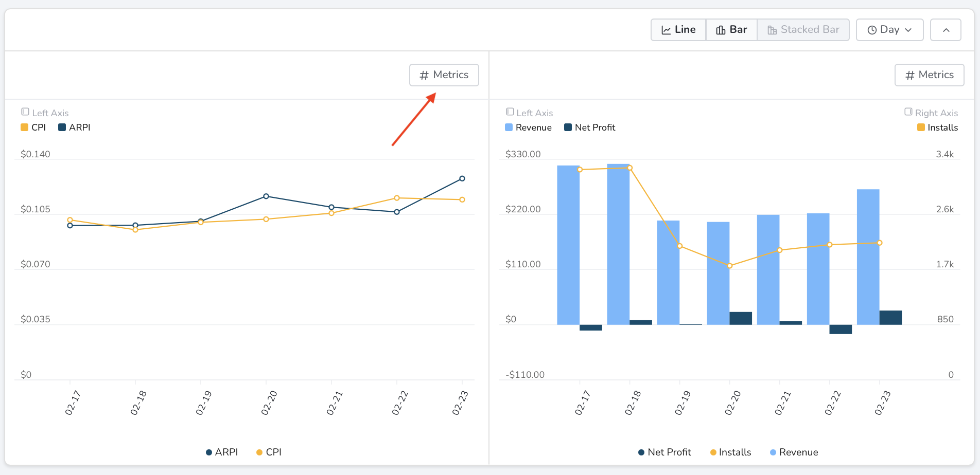 Edit chart metrics