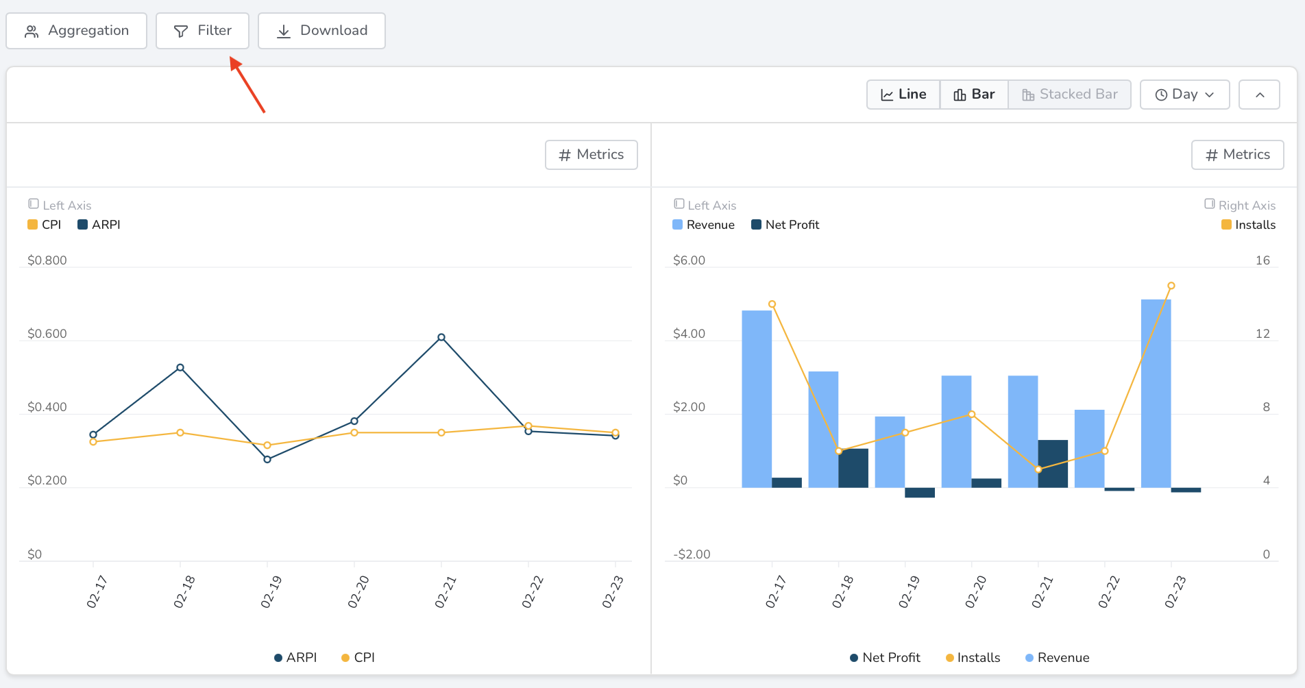 Filter data