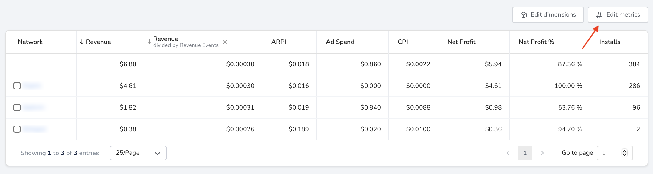 Edit metrics