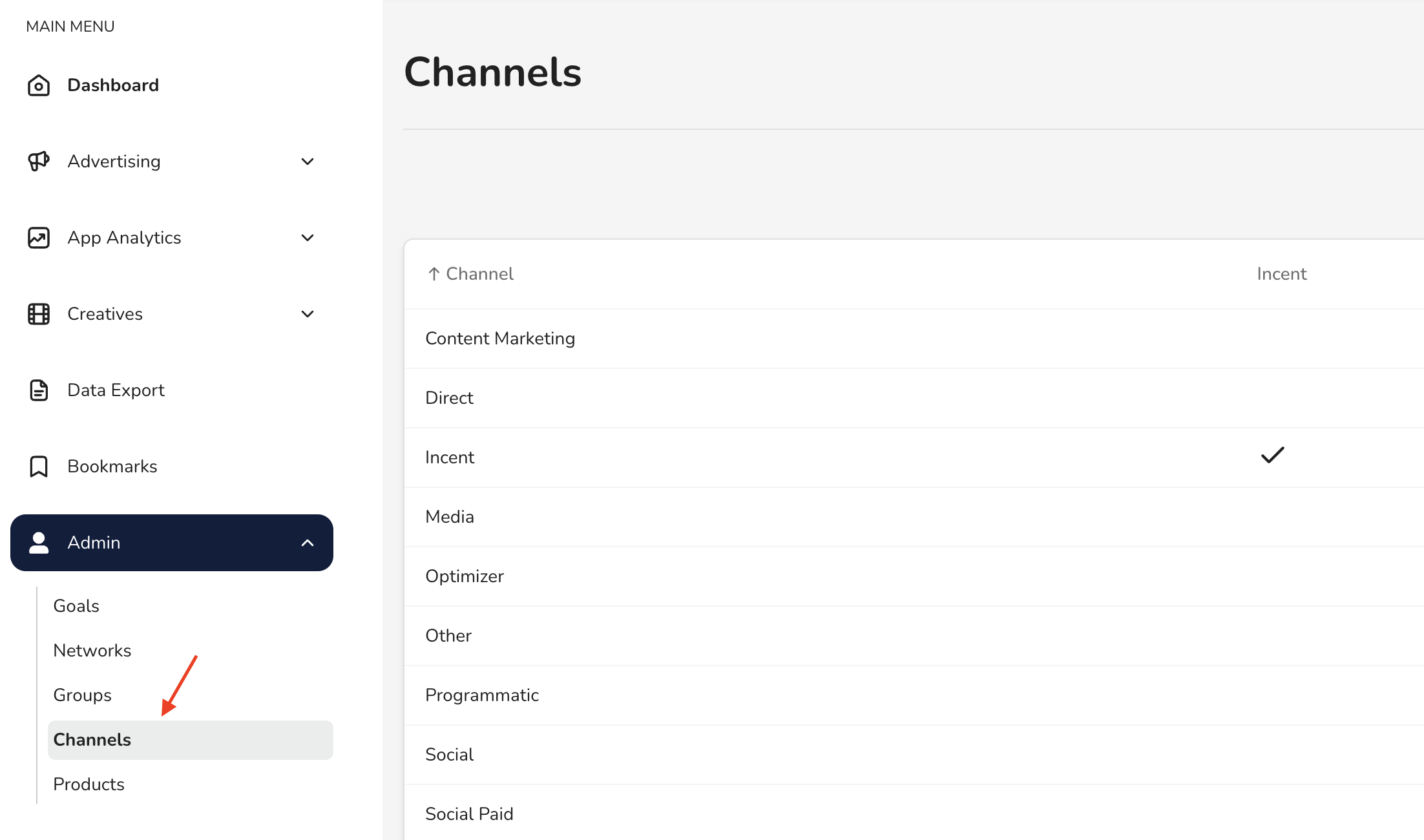 Channels