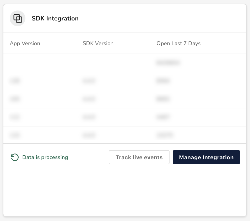 SDK Integration