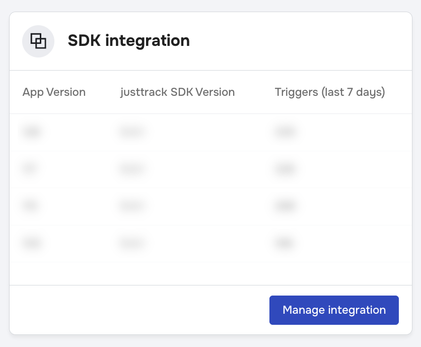 SDK Integration