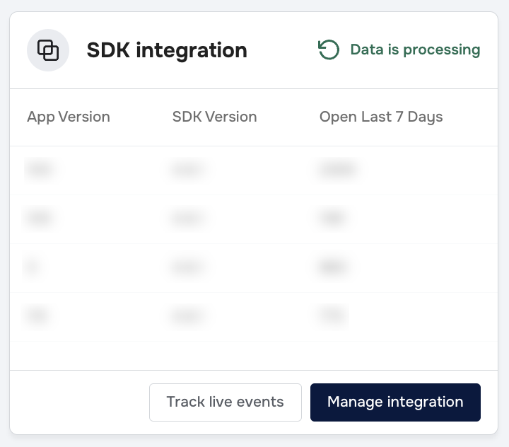 SDK Integration