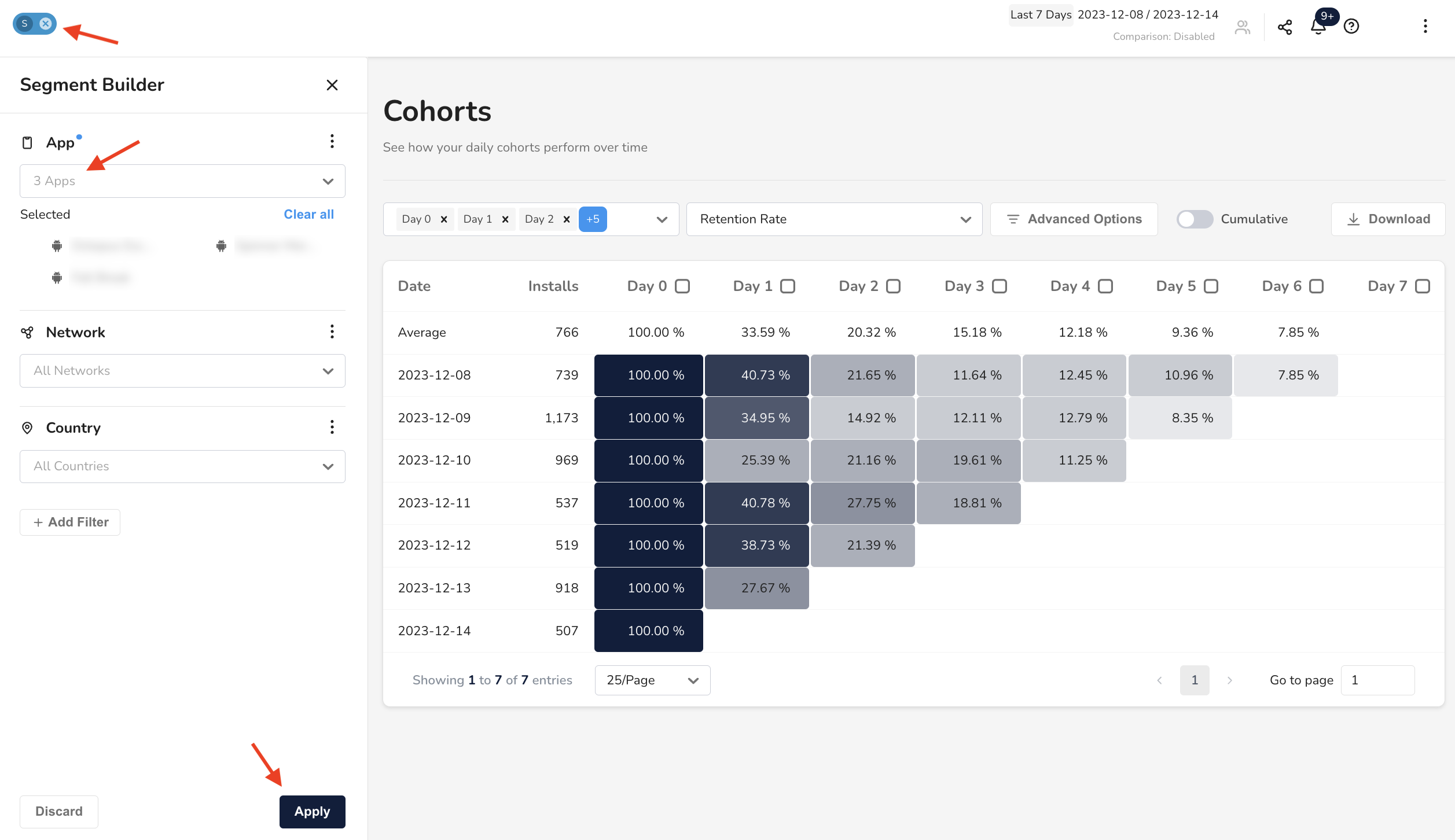 Narrow Your User Segment